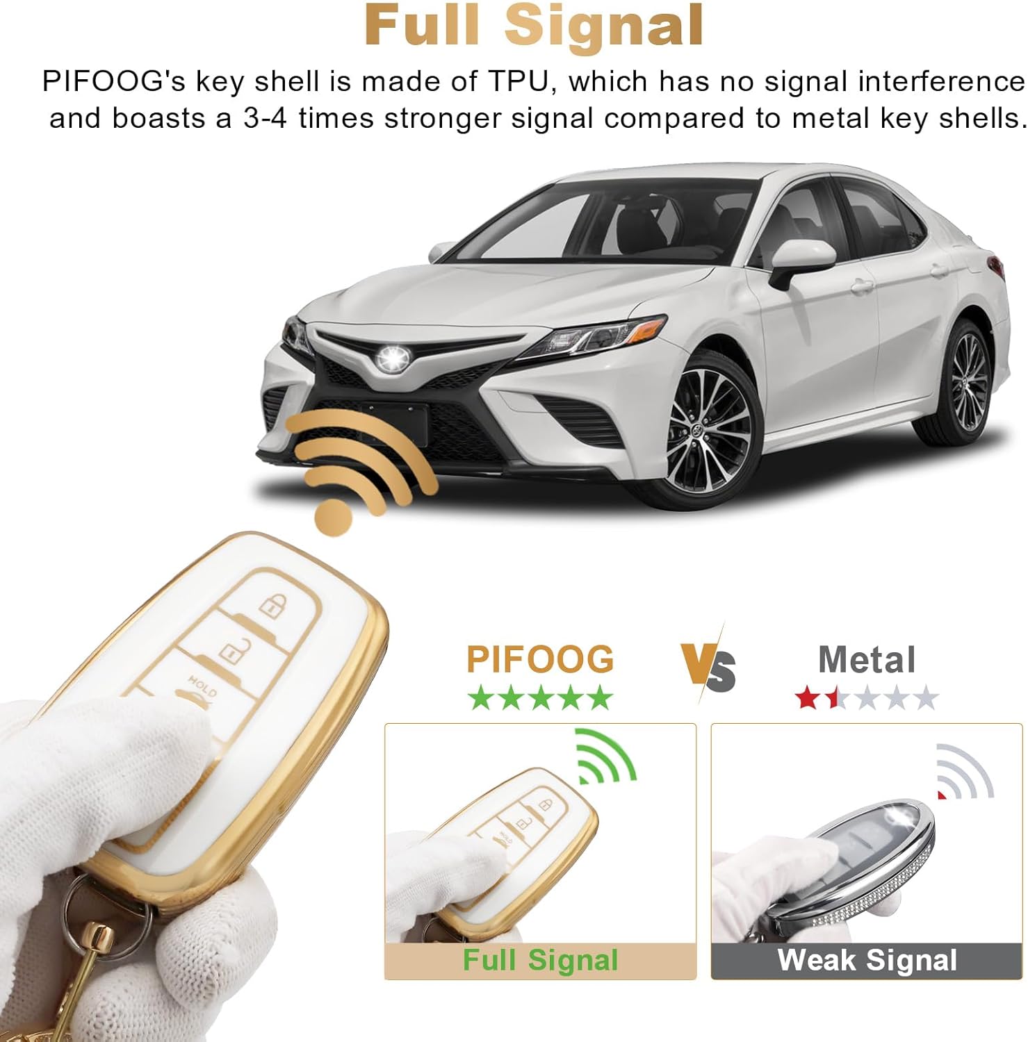 PIFOOG Key Fob Cover for Toyota RAV4 Camry Highlander Corolla 4Runner Prius Avalon CHR 4 Button Keys Case